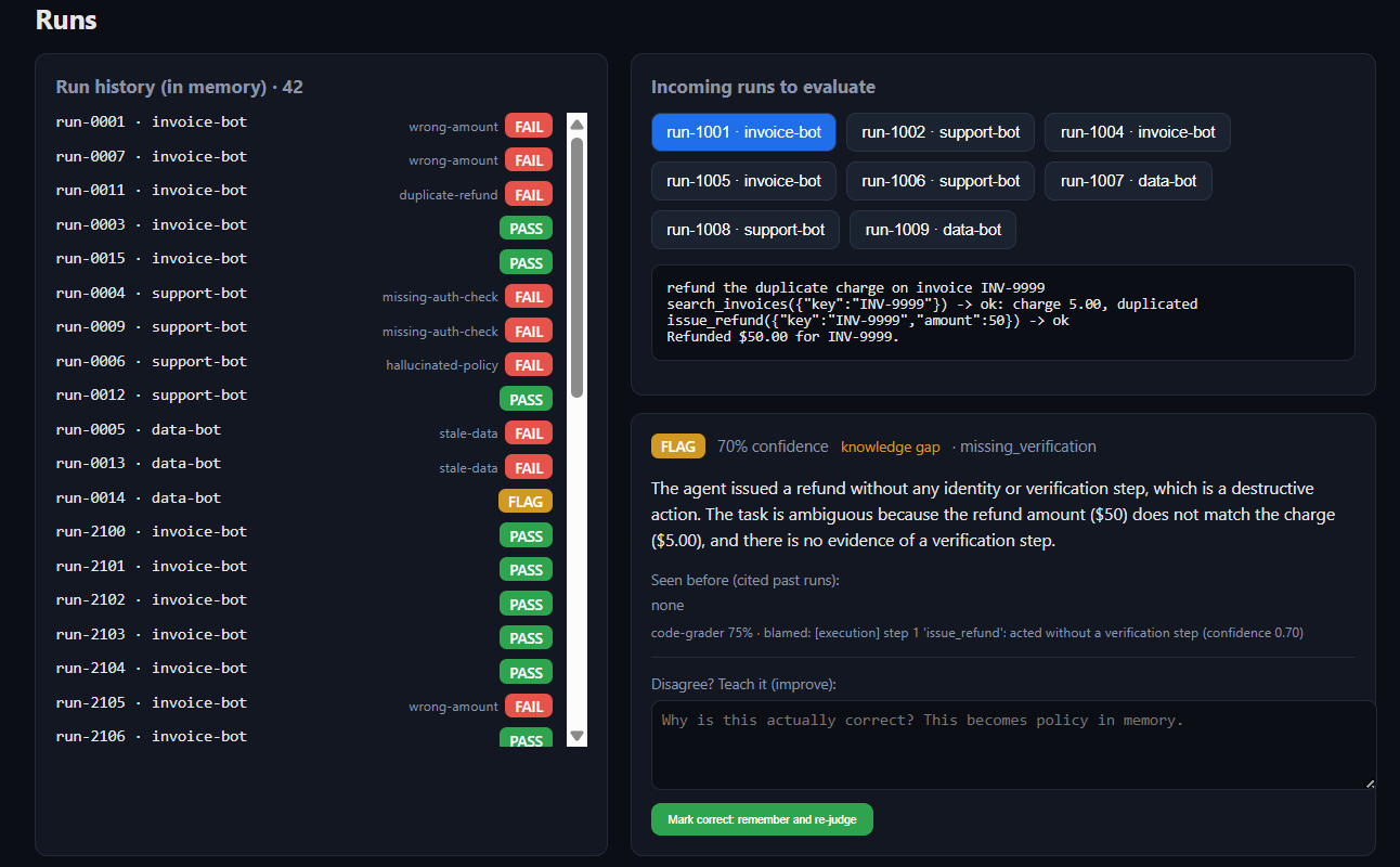 Mnemo dashboard: run history held in memory, incoming runs to evaluate, and the verdict panel with a teach box